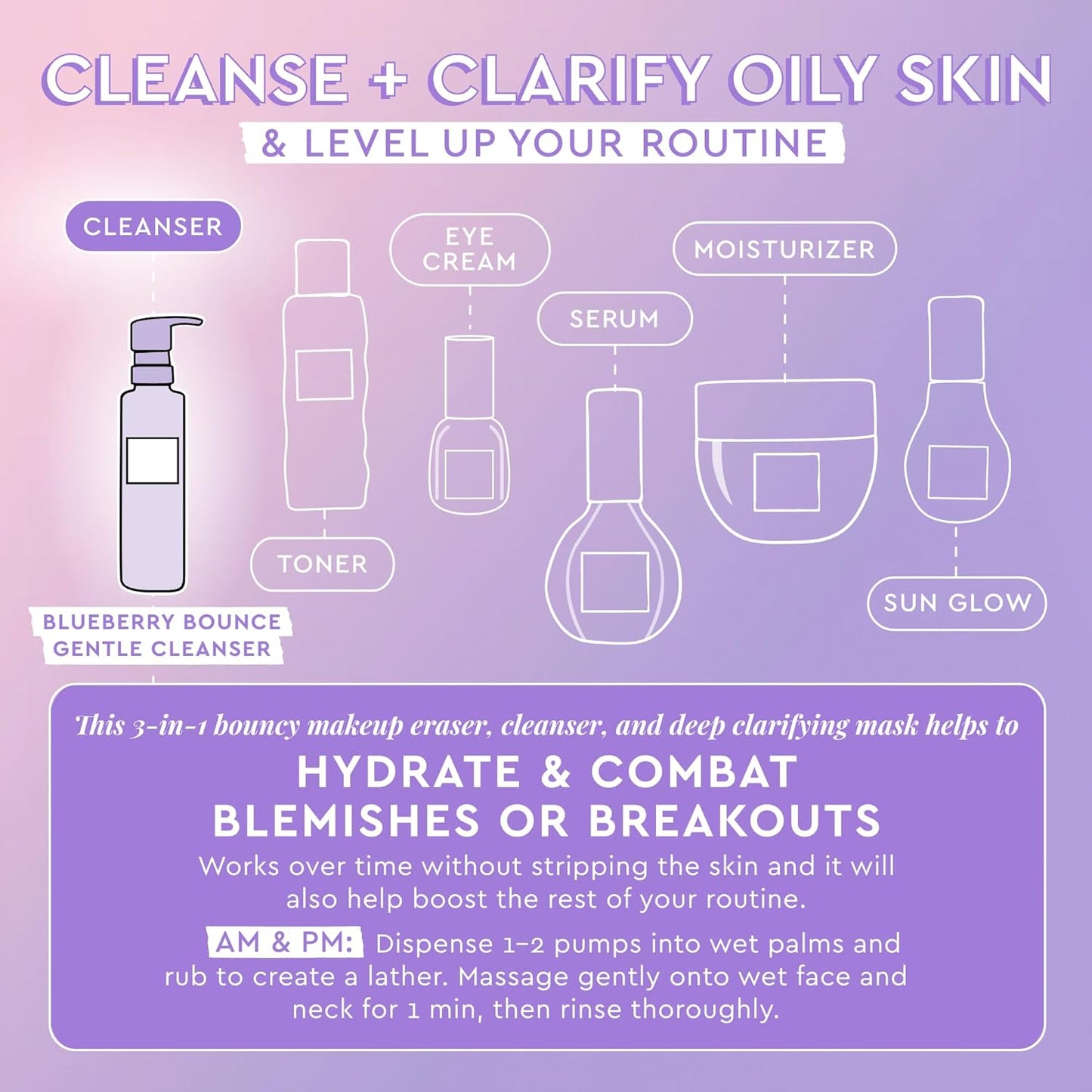 Glow Recipe Blueberry Bounce Gentle Face Cleanser 3-in-1 Foaming Double Cleanser, Makeup Remover Face Wash & Clarifying Mask - Hyaluronic Acid & AHA - Full + Travel Size (160 ml & 30 ml)