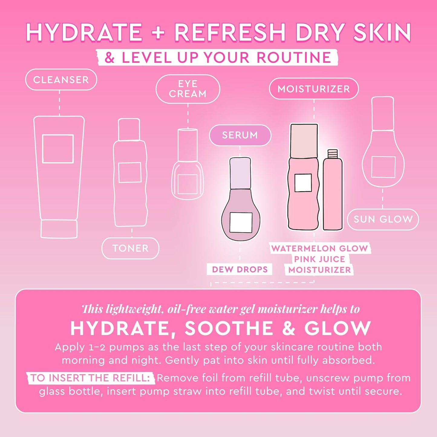 Glow Recipe Niacinamide Dew Drops Facial Serum & Makeup Primer (40 ml) + Watermelon Glow Pink Juice Hydrating Face Moisturizer (50 ml) + Refillable Pink Juice Hydrating Face Moisturizer (50 ml)